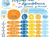 Переход на один сон