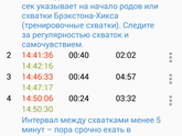 Могут ли быть такие тренировочные схватки?
