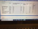 Таблицы по крови при тромбофилии