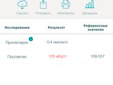 Пришли результаты анализа ,