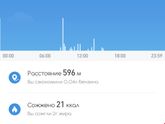 Кто носит фитнес браслет?