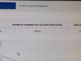 Девеченки не могу понять