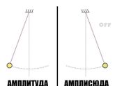 Блин как в голову пришло такое ?