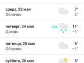Как же меня это уже