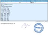 Девочки , посмотрите результаты