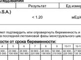 Спасибо всем!)