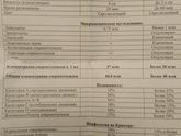 Анализ