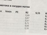 Кровоток‼️‼️‼️‼️‼️‼️‼️