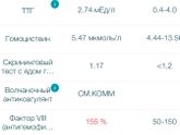 Гены, мутации кто разбирается