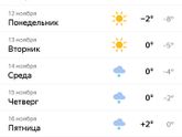 Термо белье и как правильно одеть ребенка на прогулку?
