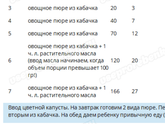 Первый прикорм.