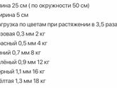 Фитнес резинки