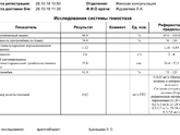 Анализы