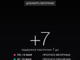 Кто вызывал месячные дюфастоном?