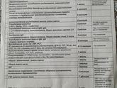 Была вчера у Репродуктолога в Центре ЭКО