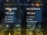 Девочки поздравьте?
