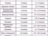 Может кому полезно будет