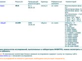 Рост ХГЧ. Не многовато ли ?
