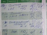 Кто разбирается в прививках)