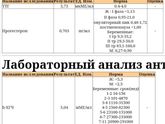 Вот и все. Возвращаюсь в статус планирующих.