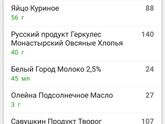 Мини пп торт
