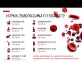 Общий анализ крови