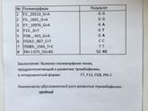Планирование после 2 ЗБ