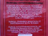 Математика вакцинации 😂