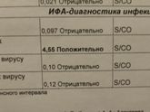 Девочки помогите разобраться, сдавала