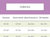 Ехать или подождать ещё , или это все тренировки