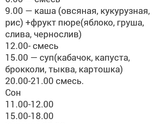 Меню, объемы и режим на гв