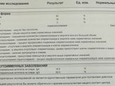 Спермограмма