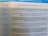 Может кому- нибудь пригодится