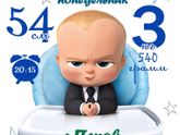 Метрики, постеры достижений