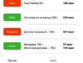 Начало 30-дневки постройнения