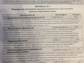 Полиморфизм генов свёртываемости!Девушки,