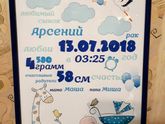 Метрика