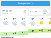 Как достала это Погода!