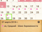 Овуляция после лапары!