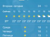 Не пойму как одевать