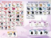 Девочки,какой парфюмерией пользуетесь?Какой