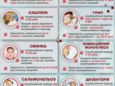 Шпаргалка,на всякий случай
