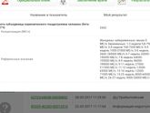 Результаты хгч)