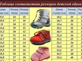 размер ножки
