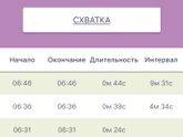 Это оно?