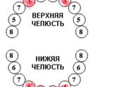 Зубы 😭😁