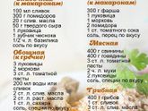 Подлива на каждый день