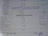Девочки кто разбираеться подскажите