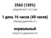 Сдала ХГЧ