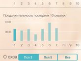 Кто понимает?